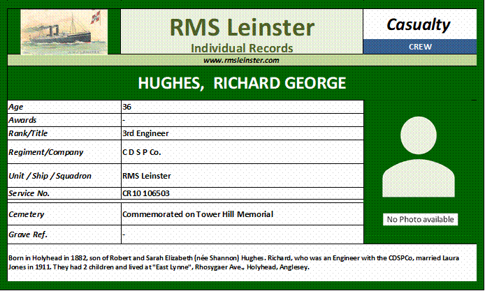 Richard George Hughes